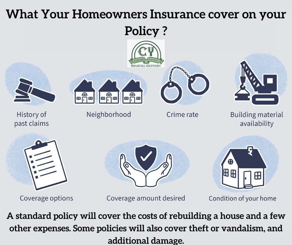 homeowner insurance cover