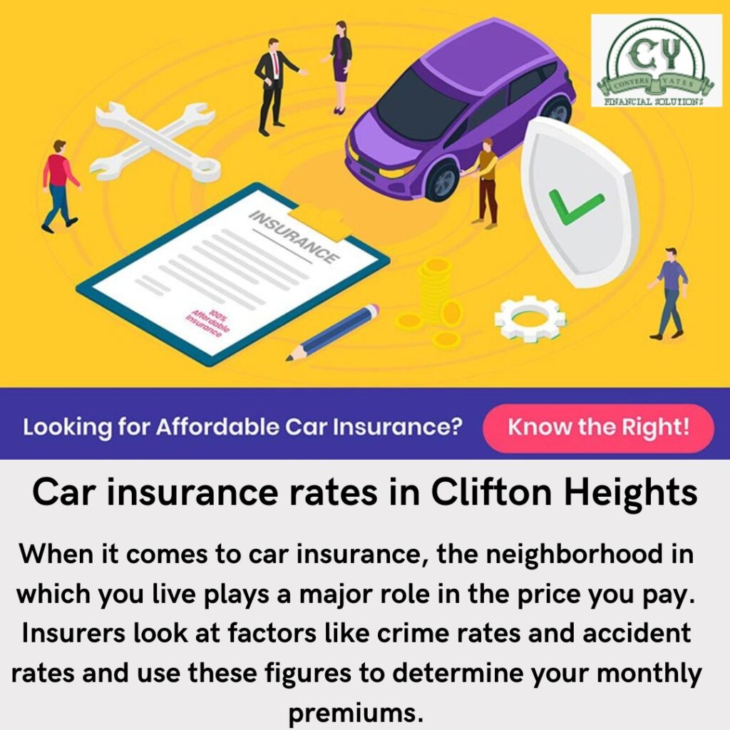 Car insurance rate in clifton heights