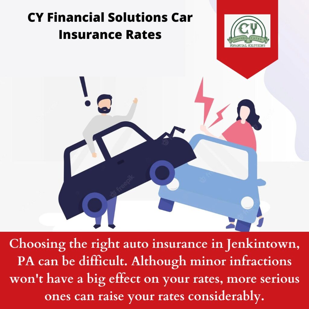 Car Insurance Rates Jenkintown